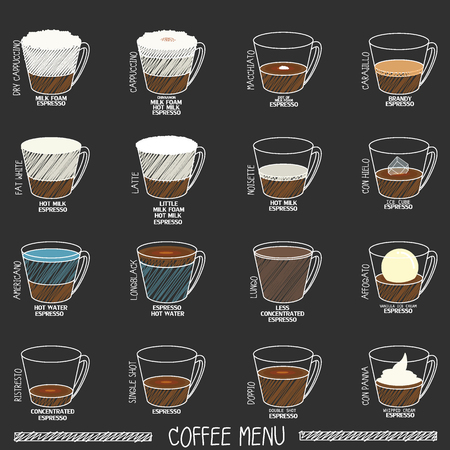 Instant Coffee: The Convenient Staple