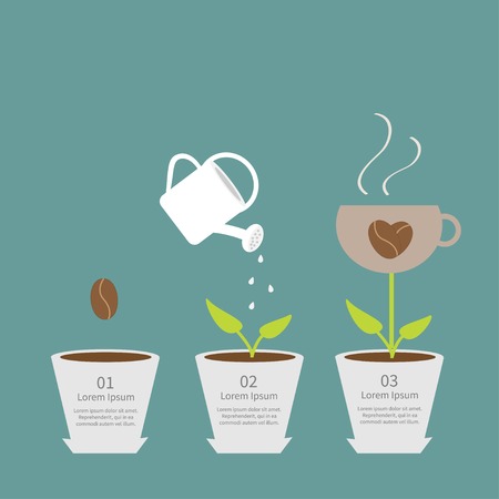 Recyclable Packaging: Convenience Versus Reality