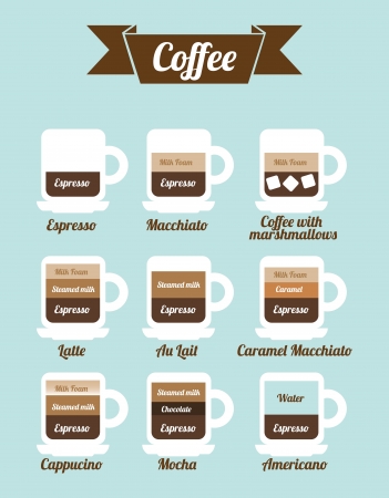 Selecting the Best UK Beans for Your French Press