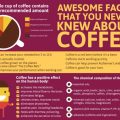 Breaking Down Bias: How Cultural Tastes Shape Coffee Descriptions in the UK