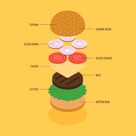 From Crumpets to Cronuts: Reimagining Classic British Pairings